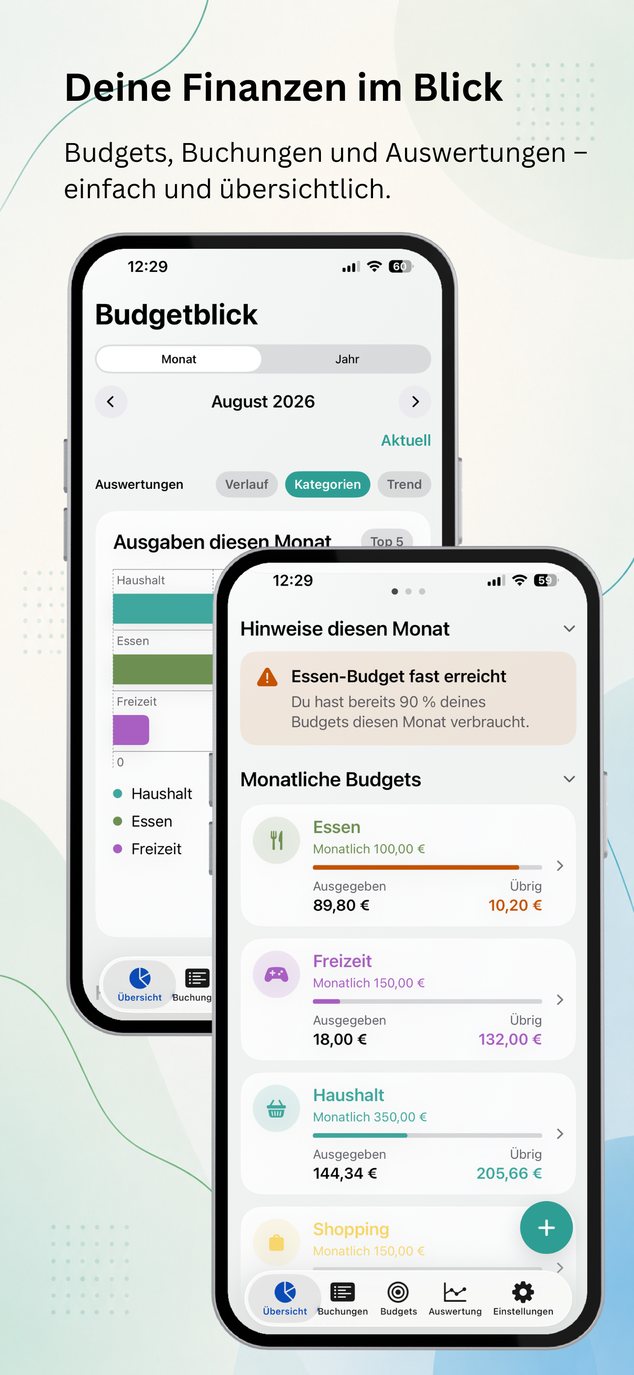 Budgetblick – Finanzen und Budgets im Überblick
